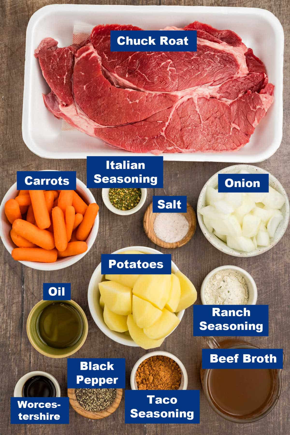 Top-down view of labeled ingredients for Crock Pot Chuck Roast: raw chuck roast, carrots, Italian seasoning, salt, chopped onion, potatoes, ranch seasoning, oil, beef broth, Worcestershire sauce, black pepper, and taco seasoning.