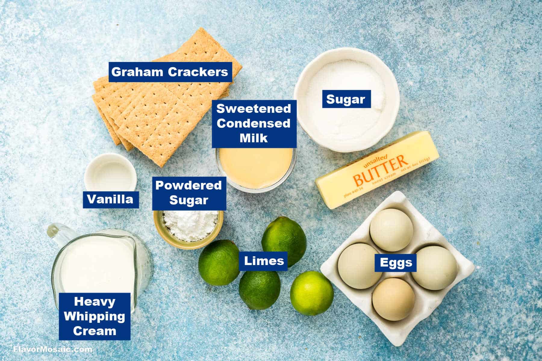 Assorted Key Lime Pie ingredients on a blue surface, including graham crackers, sweetened condensed milk, sugar, vanilla, powdered sugar, butter, limes, eggs, and heavy whipping cream-each labeled with blue text.